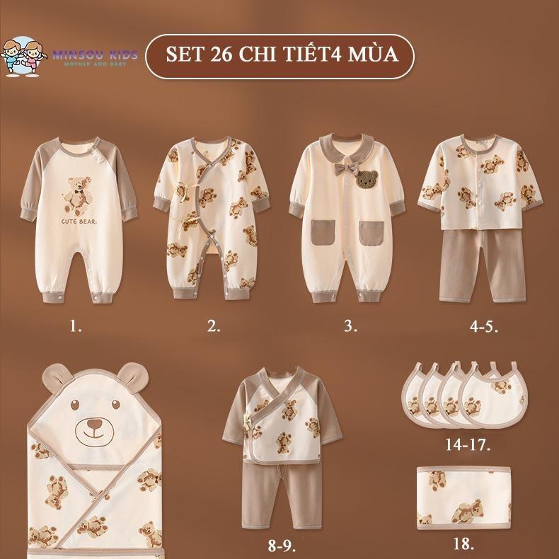 chi tuết gấu